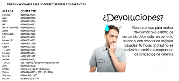 Lineas_nacionales_soporte_garantia